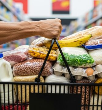 Cost of Basic Food Basket Panama